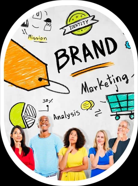 Branding Services in Bengaluru