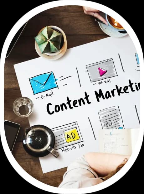 Content Marketing Services in Hyderabad