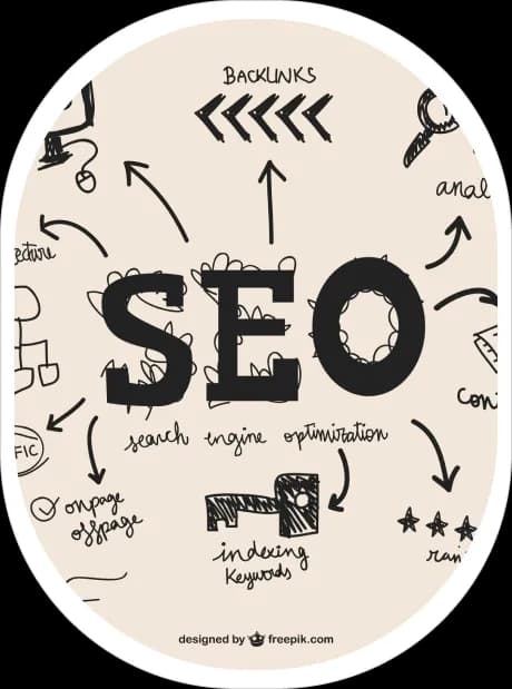 SEO Service in Delhi