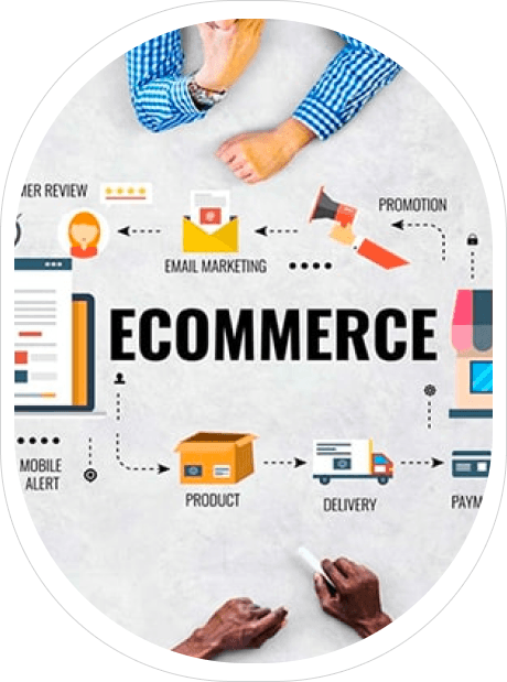 Mobile Applications for E-commerce