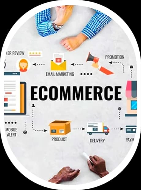 Mobile Applications for E-commerce