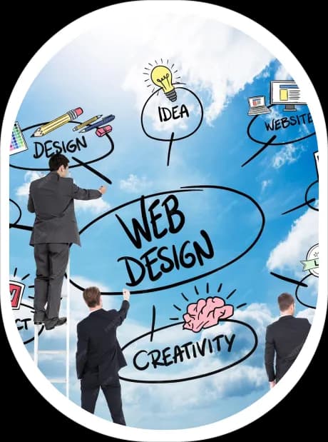 Web Designing Services Web Designing Services in Mumbai