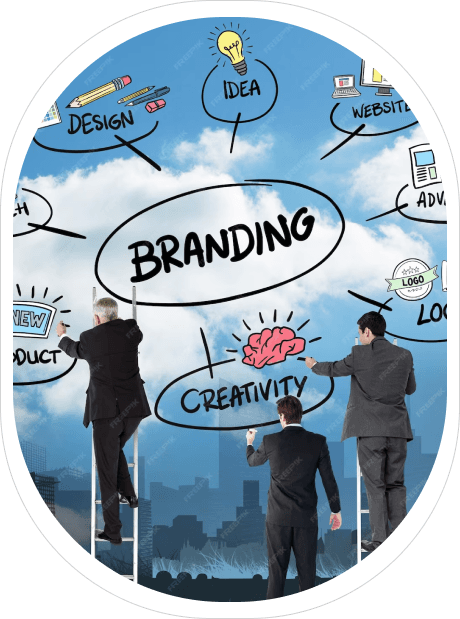 Branding Services in Chennai